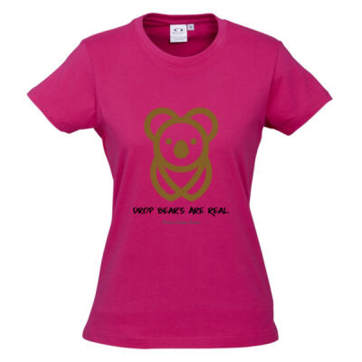 Drop Bears Are Real Thumbnail